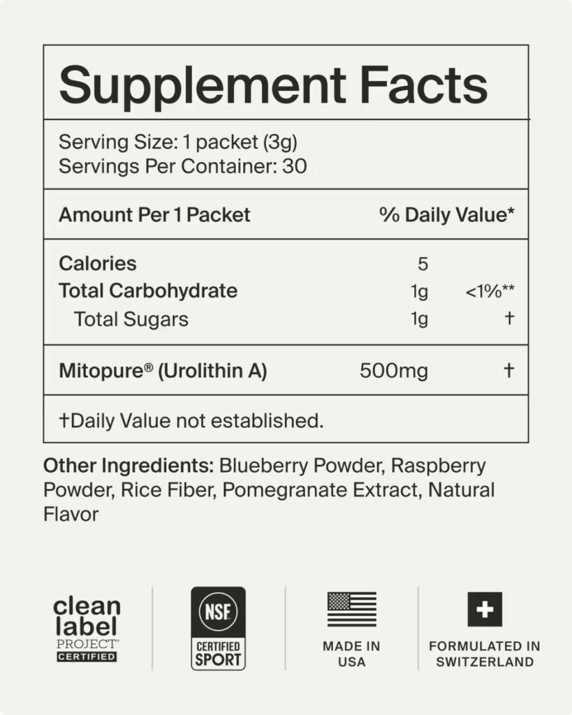 Mitopure  Powder