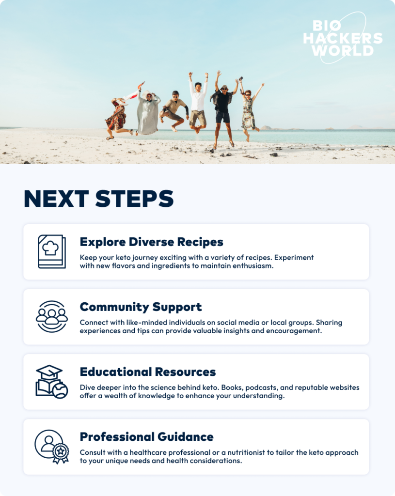 Potential Benefits and Risks
