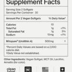 Mitopure Softgels