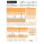 MINERAL DEFICIENCY, HEAVY METALS and METABOLISM ANALYSIS  Hair Analysis + Consultation