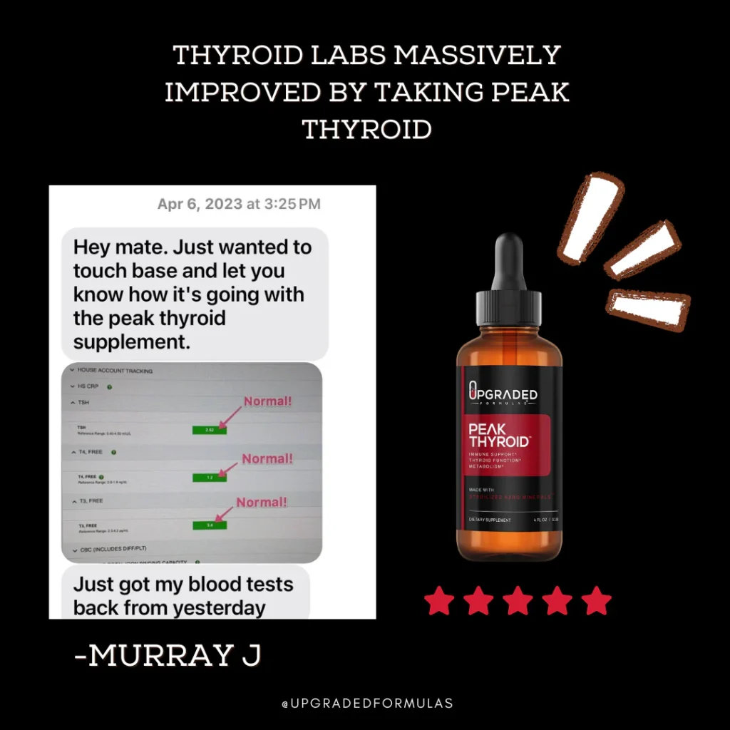 UPGRADED PEAK THYROID