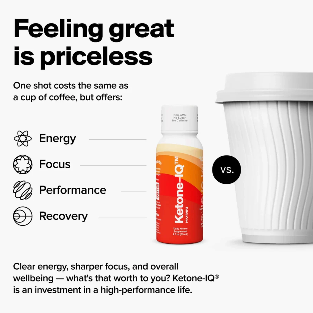 Ketone-IQ Shots