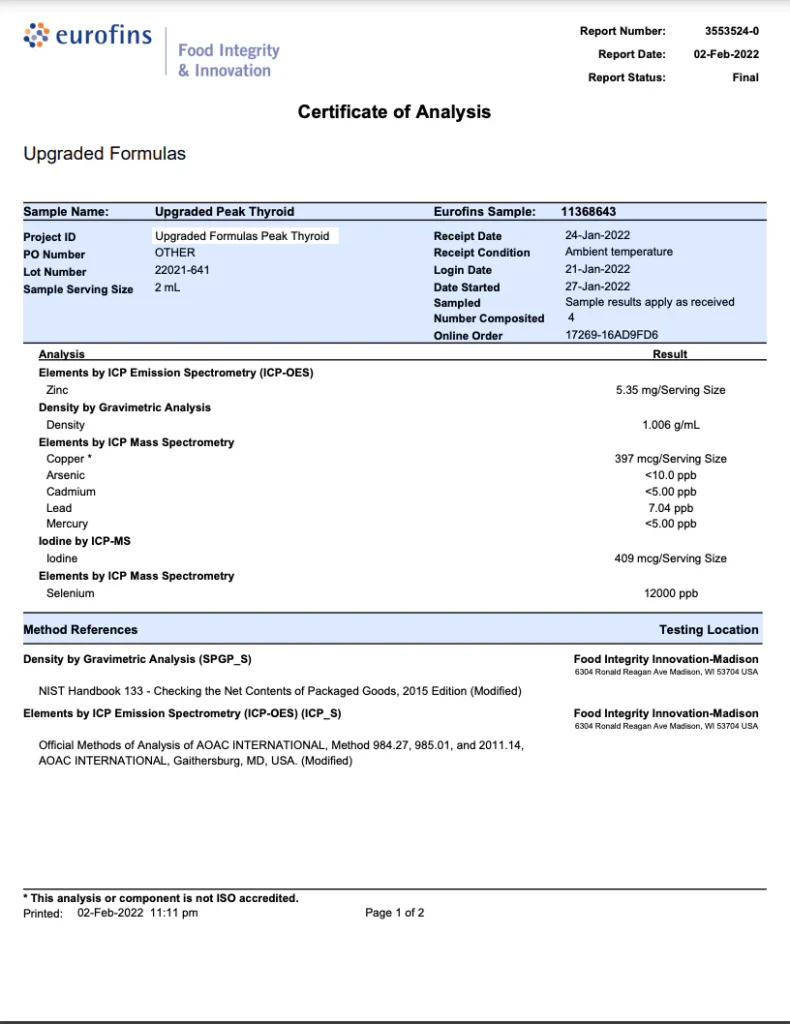 UPGRADED PEAK THYROID