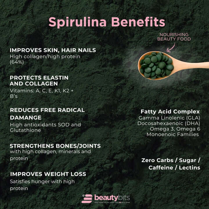 BEAUTYbits® Spirulina | Large Box