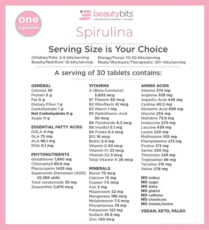 BEAUTYbits® Spirulina | Large Box