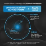 Upgraded Manganese