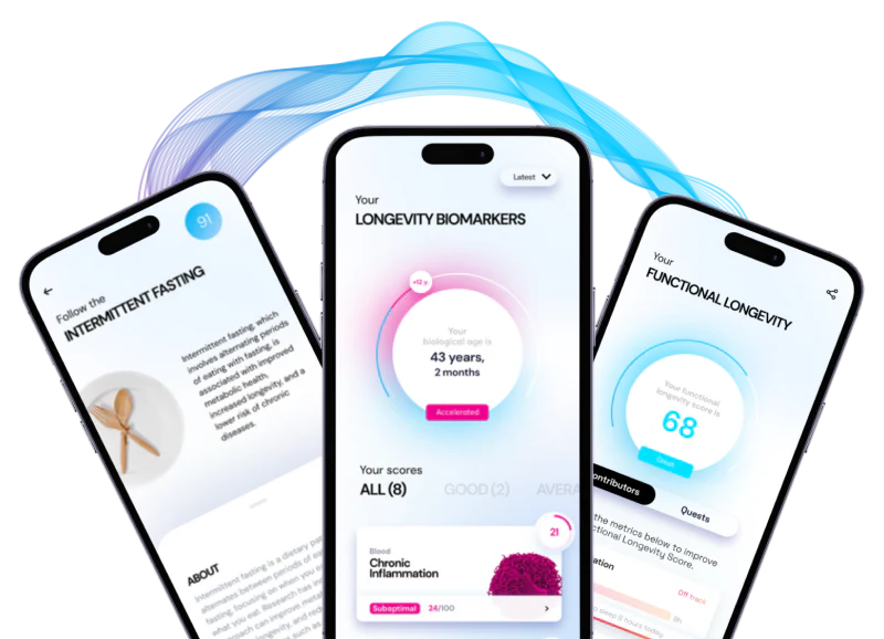 AgeRate Biological Age Testing Kit + Reports (AgeRight Membership – Annual)