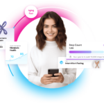 AgeRate Biological Age Testing Kit + Reports (AgeRight Membership – Annual)
