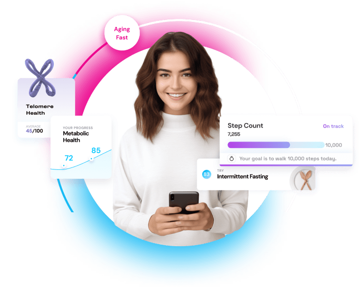 AgeRate Biological Age Testing Kit + Reports (AgeRight Membership – Annual)