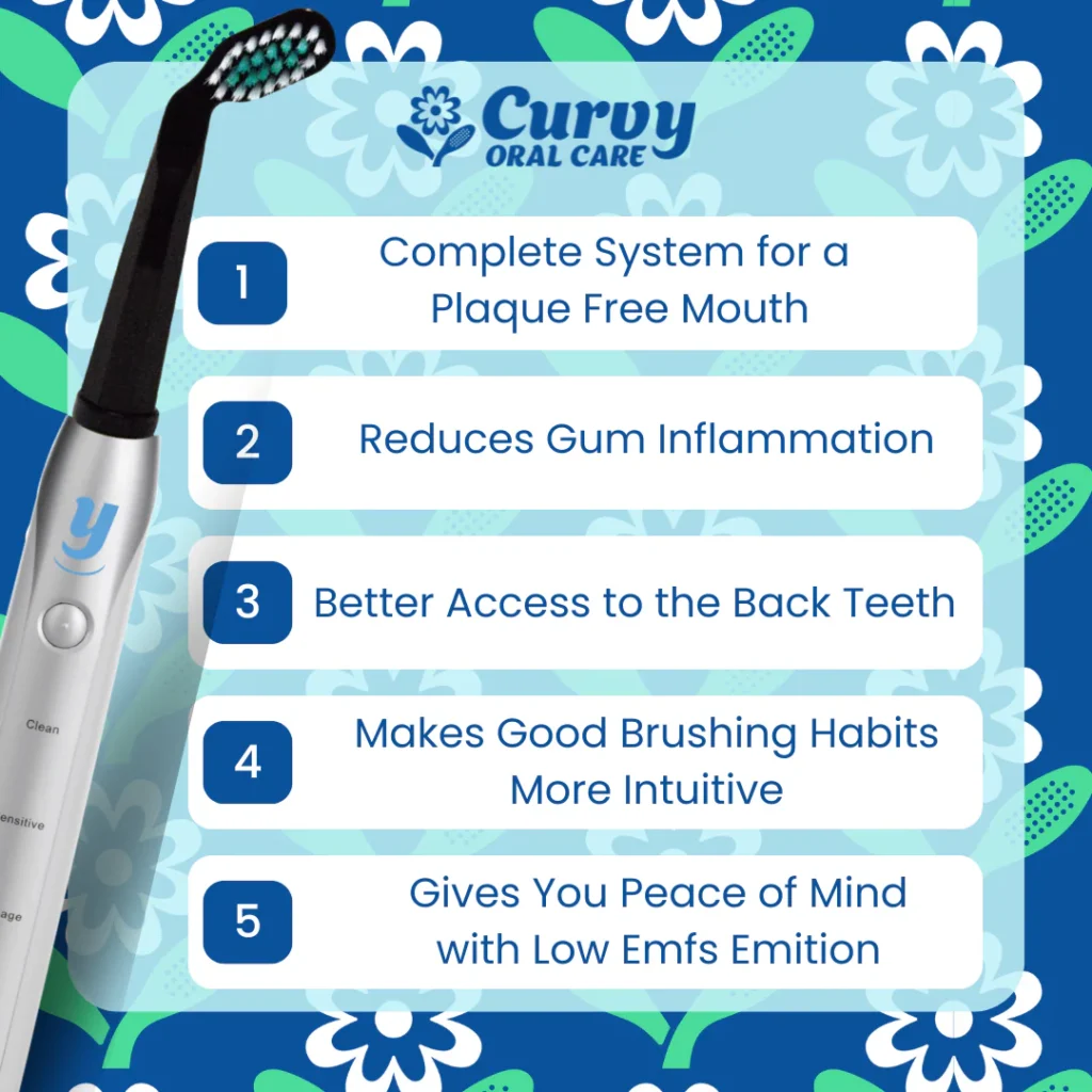 Y Sonic EMF-Free Angled Toothbrush