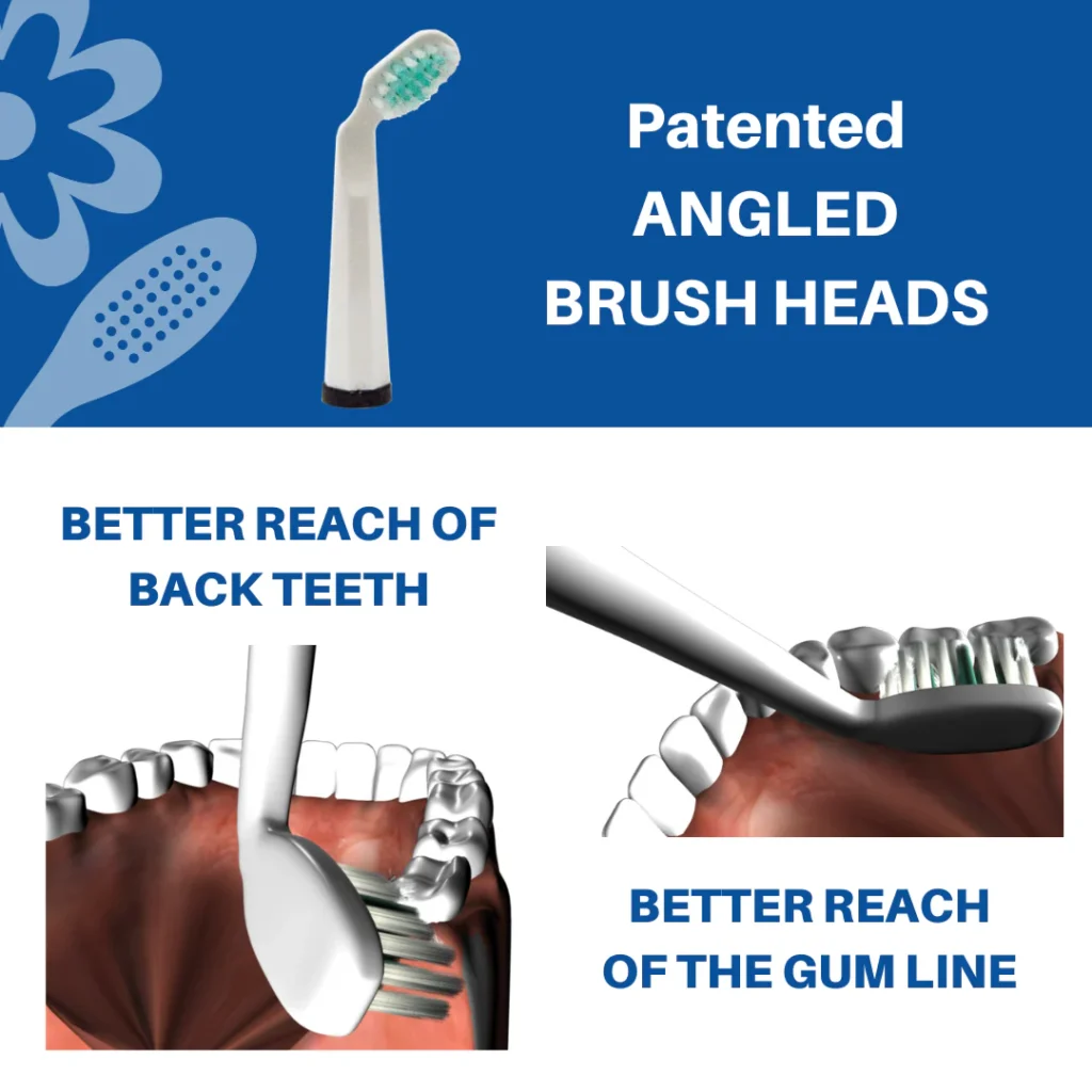Y Sonic EMF-Free Angled Toothbrush