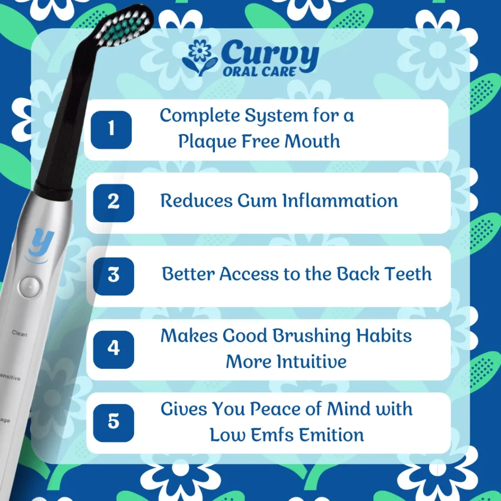 Y Sonic EMF-Free Angled Toothbrush