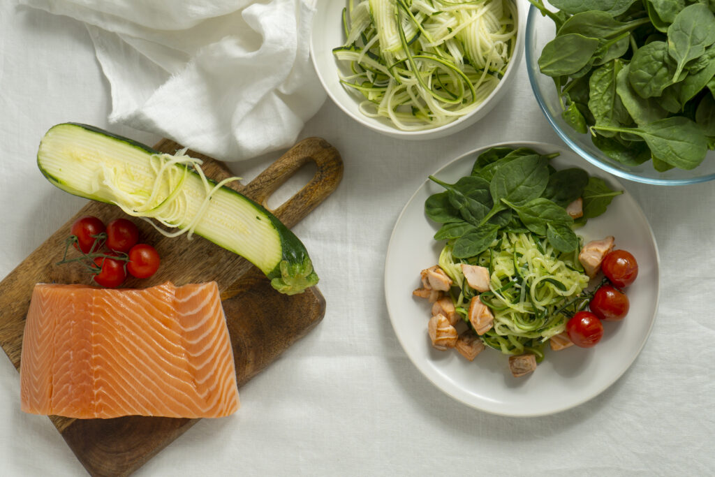 The Complete Elimination Diet Guide With Examples