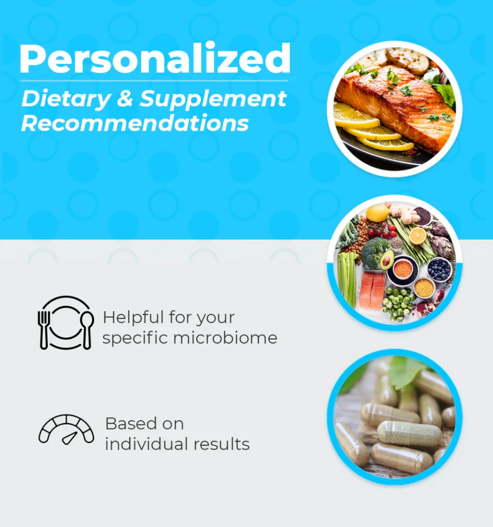 GutID  CMA –  Complete  Microbiome  Assessment   US