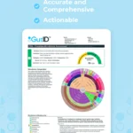 GutID CMA – Complete Microbiome Assessment US