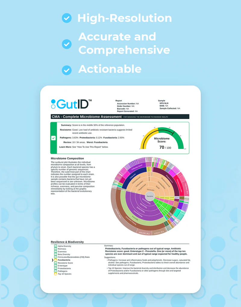 GutID  CMA –  Complete  Microbiome  Assessment   US