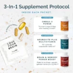 Brain and Body Power