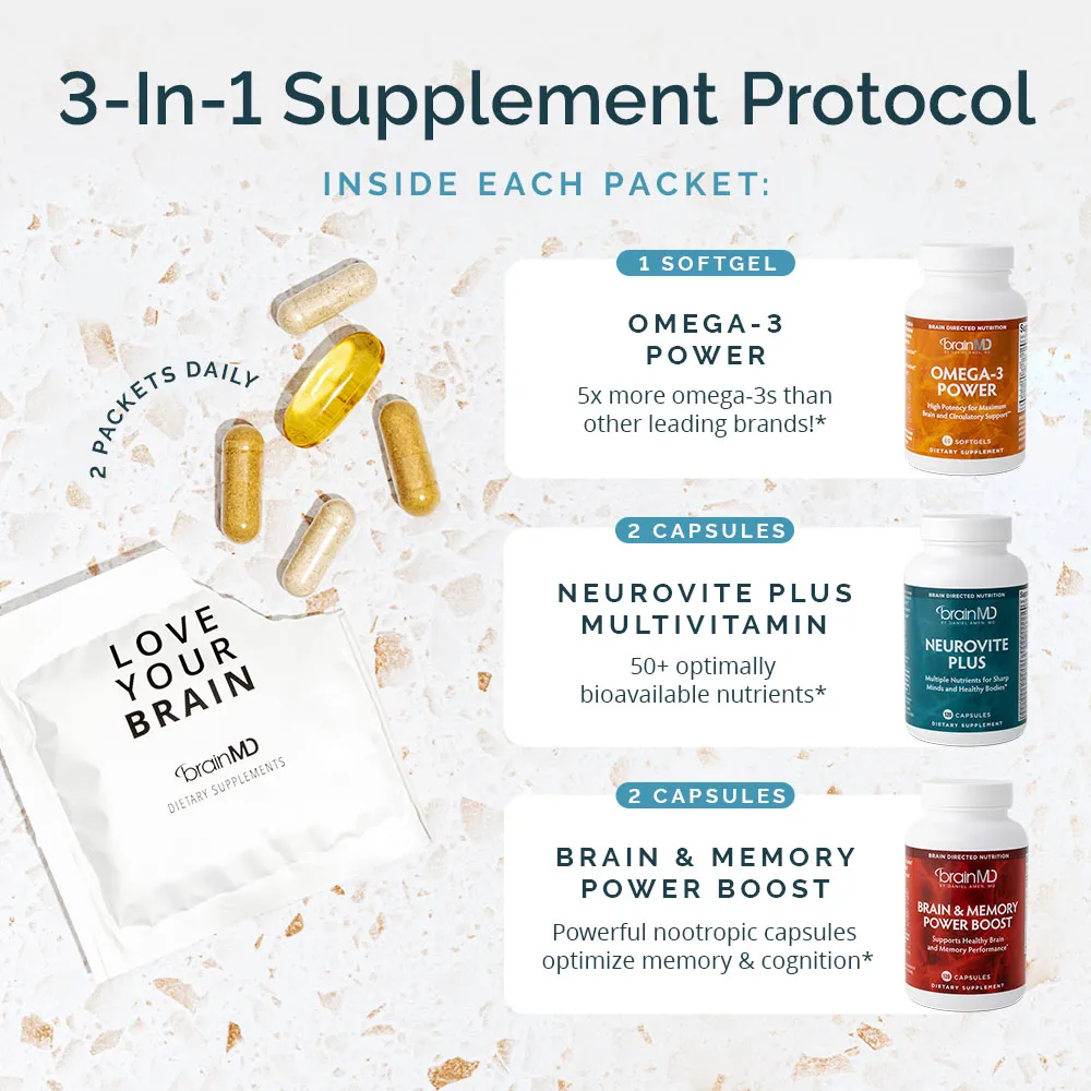 Brain and Body Power