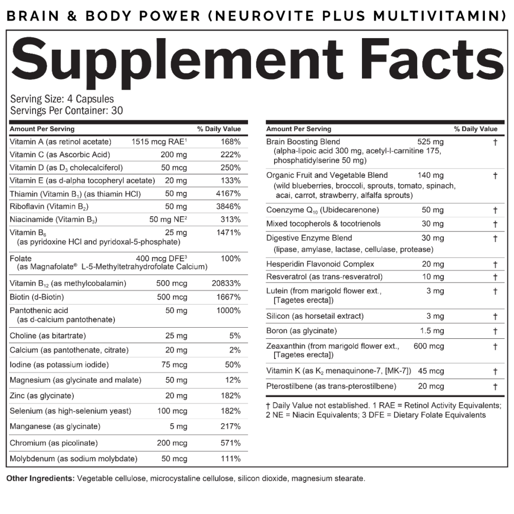 Brain and Body Power
