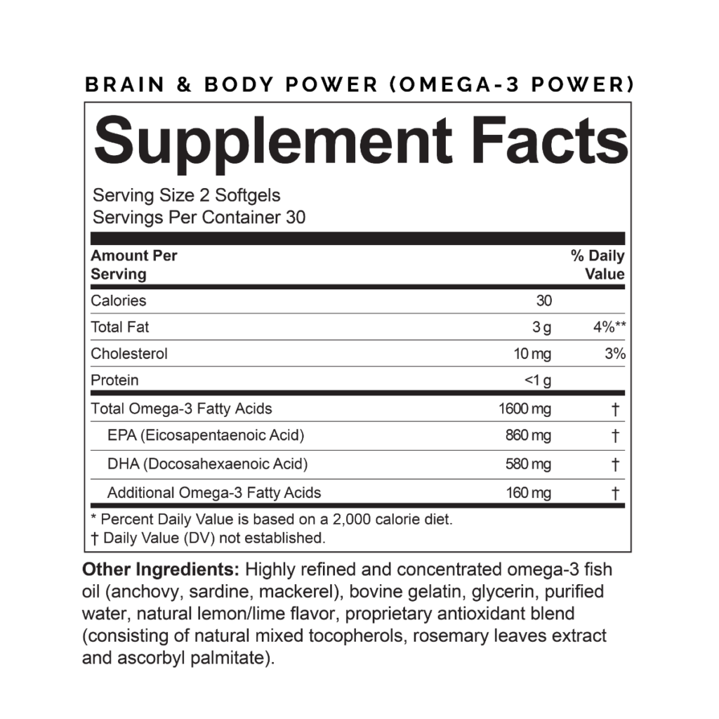 Brain and Body Power