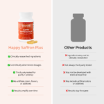 Happy Saffron Plus
