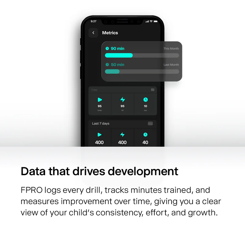 FPRO Training Program