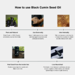 Black   Cumin   Oil,   Perfect   Press