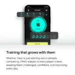 FPRO Training Program