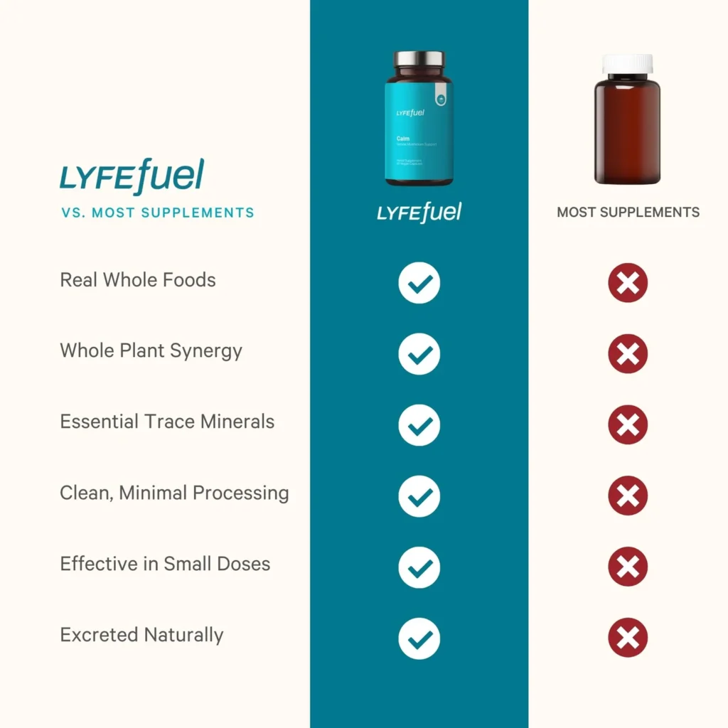 Adaptogen Mood Support Supplement