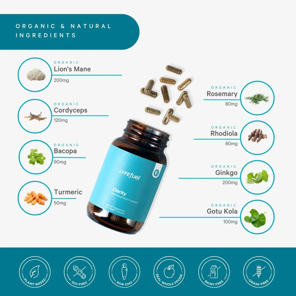 Adaptogen Brain Support Supplement