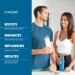 Performance Shake