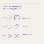 Premium Grounding Mat