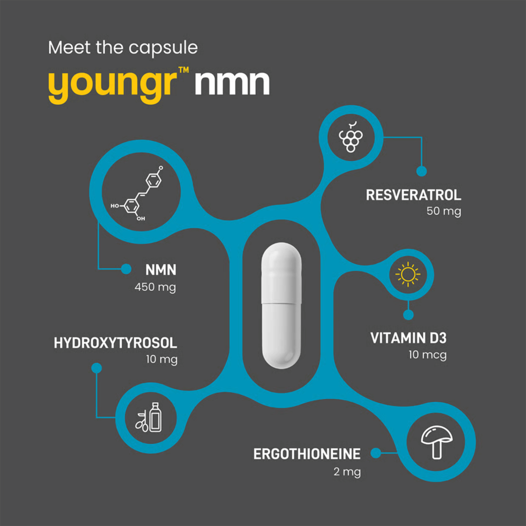 Wonderfeel Youngr™ NMN