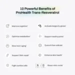 PH528 Trans-Resveratrol